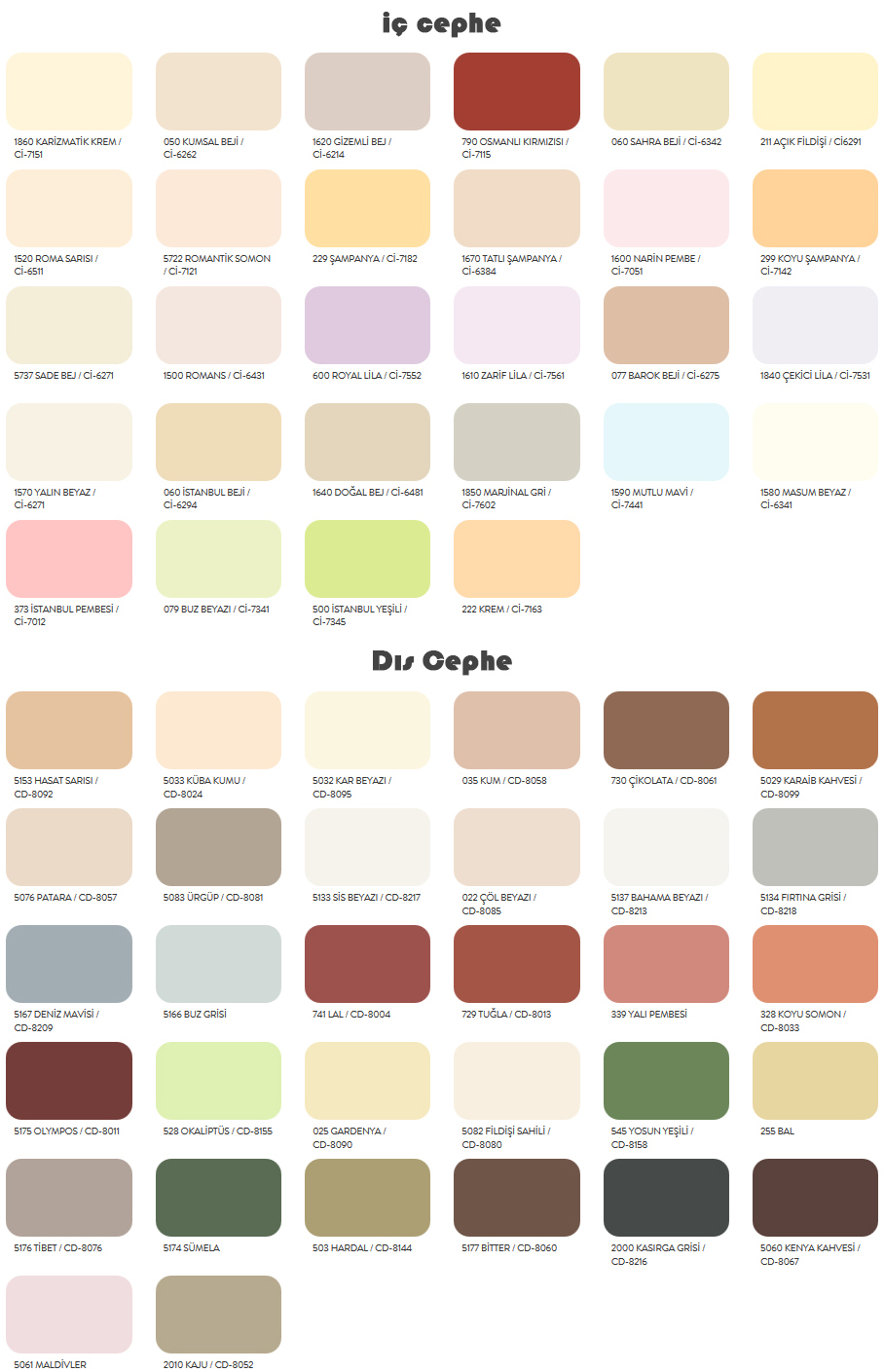 Dyo Renk Kartelasi Katalogu Ve Ic Cephe Boya Renkleri Goruntuler Ile Boya Renkleri Renkler Evler